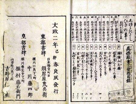 1968年3月24日八字算命 1968年3月24出生猴女的用什么车牌数字好