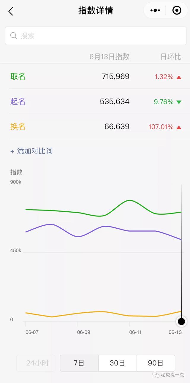 微信八字算命取网名