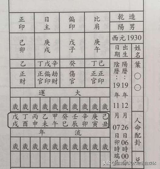 1959年8月7日生辰八字算命 生辰八字详细分析