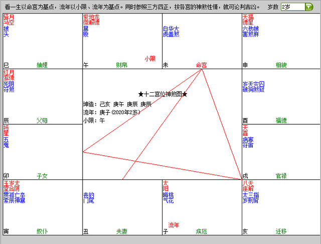 1972年12月24日八字算命