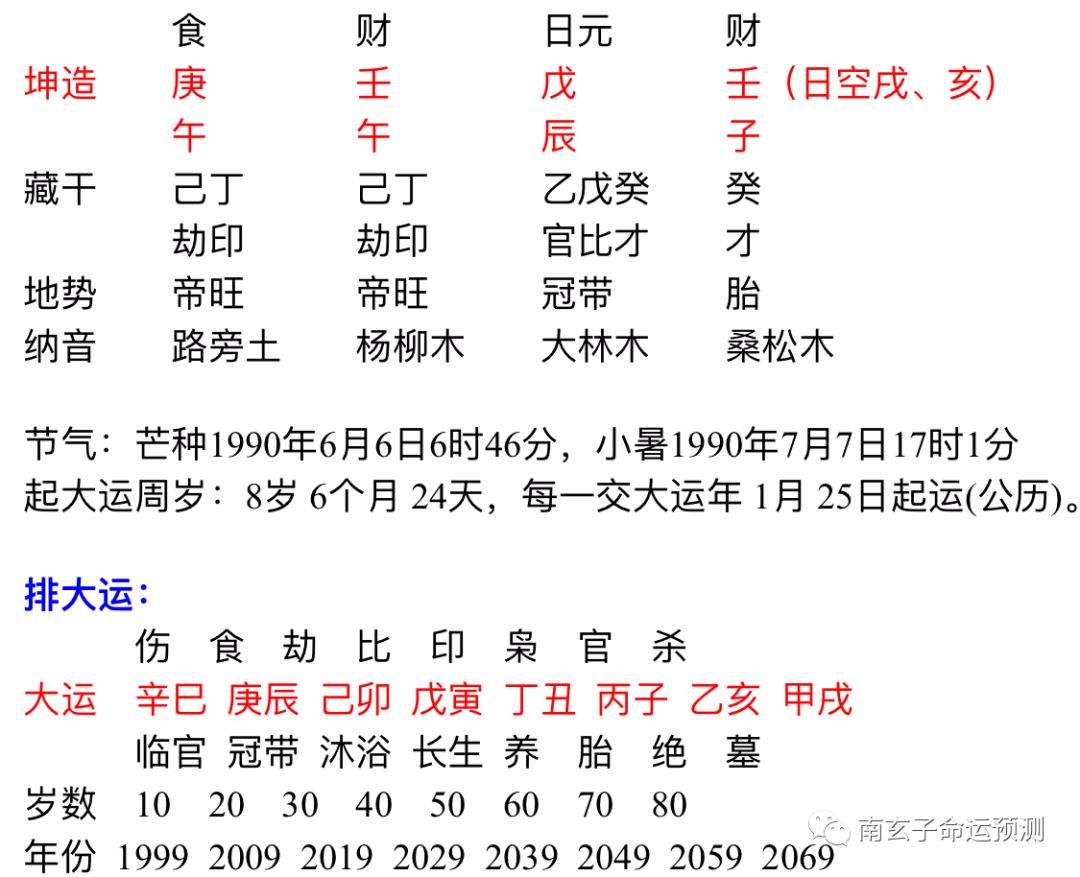 宝宝算命大全生辰八字 孩子生辰八字