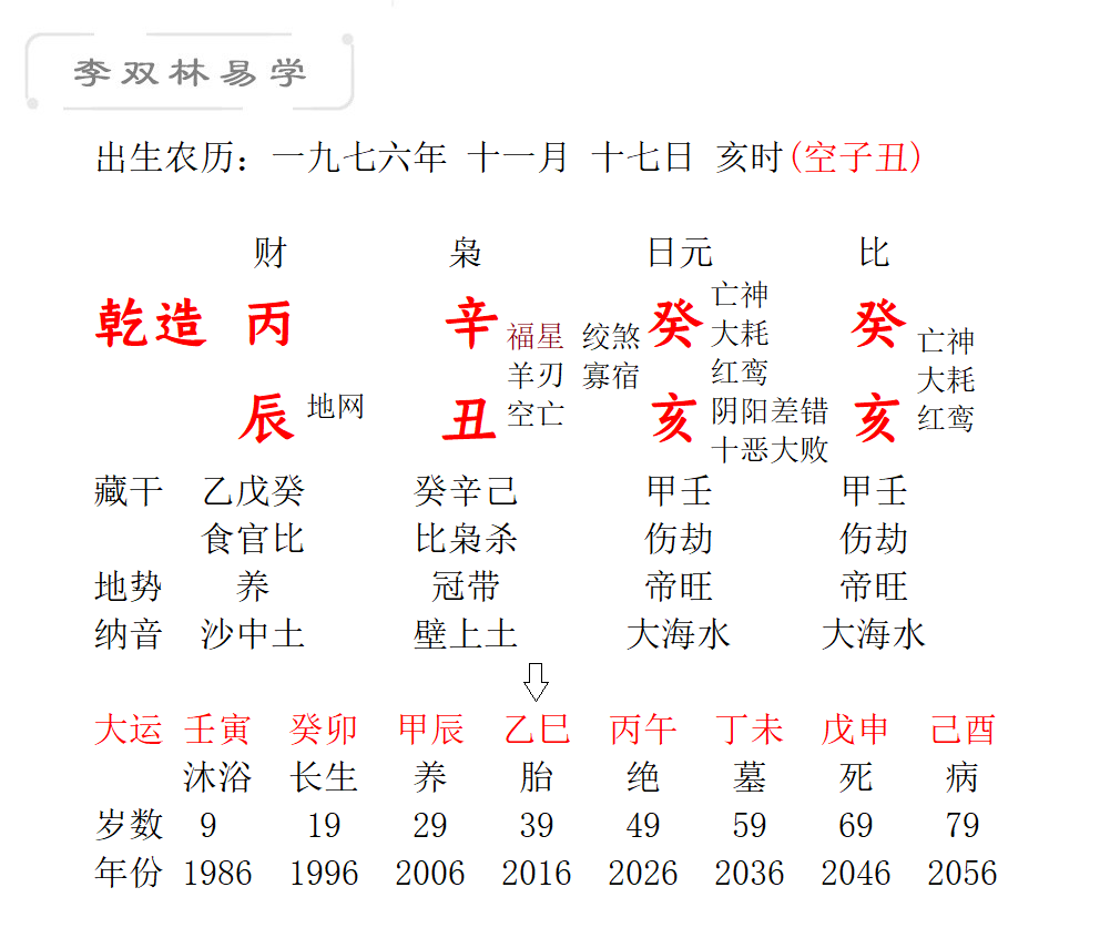 9月5日出生的八字算命 上上等命格的出生时辰