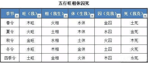 八字算命玄学 八字算命最准老黄历的网站