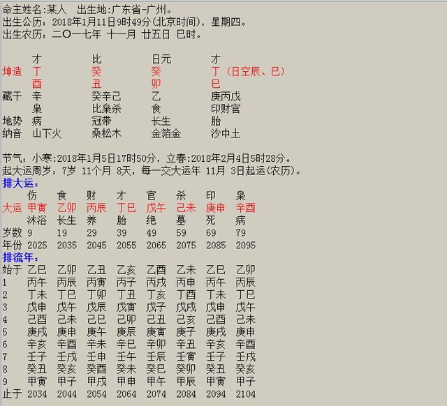 1960年1月5日八字算命