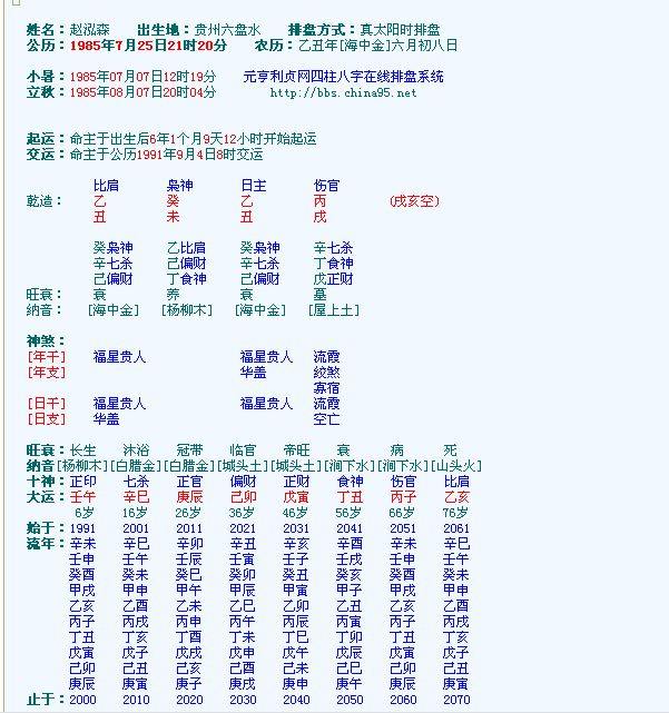 1935年12月13日八字算命 陈意涵好看吗