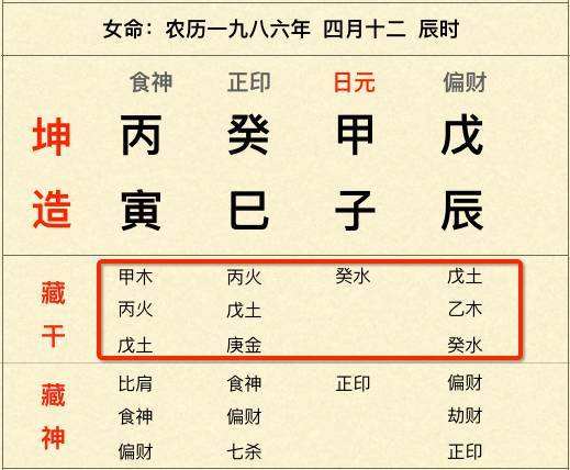 怎么解释看八字算命 子平八字算命