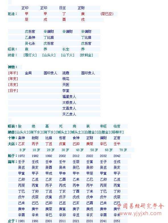 怎么解释看八字算命 子平八字算命