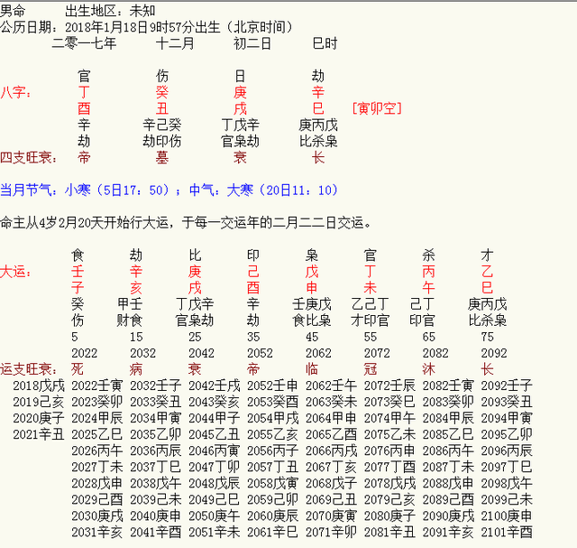 1966年1月17日八字算命