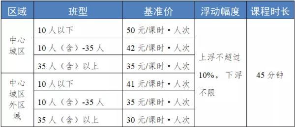 南充八字算命培训班地址电话