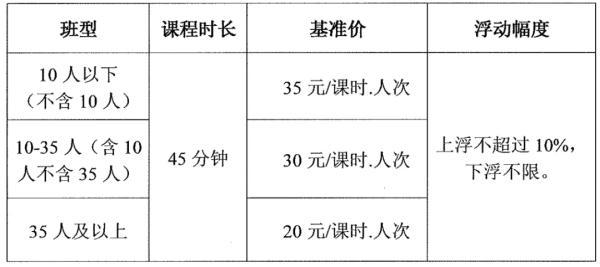 南充八字算命培训班地址电话