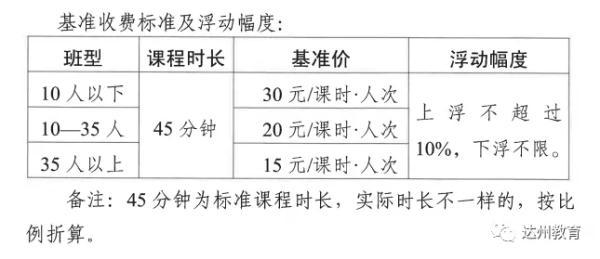 南充八字算命培训班地址电话