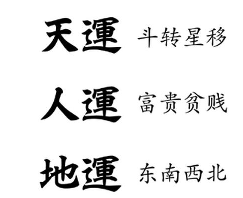 八字算命到底算的是什么