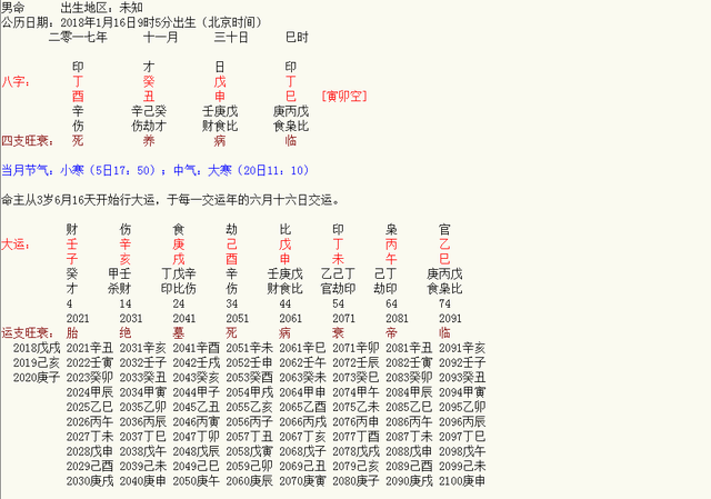 2021流年四柱八字算命