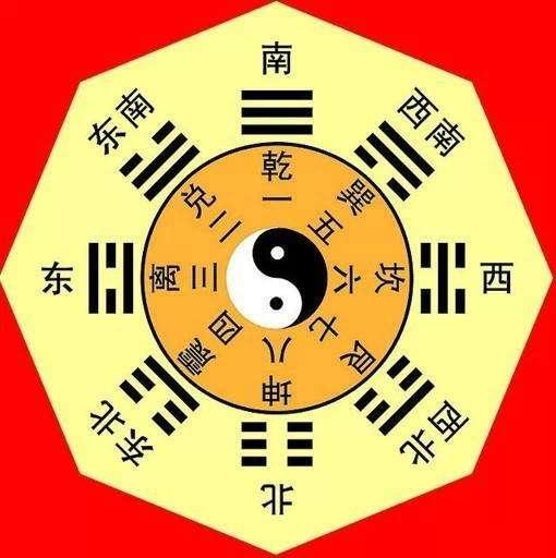 两个人的八字算命