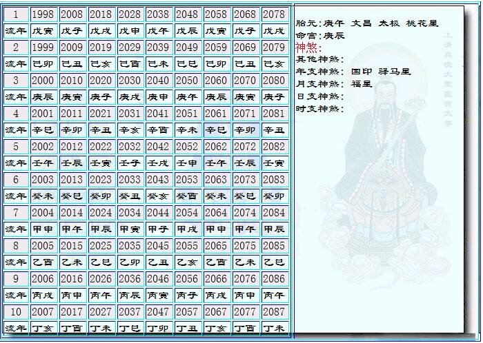 八字算命名字打分 老黄历免费生辰八字算命最准