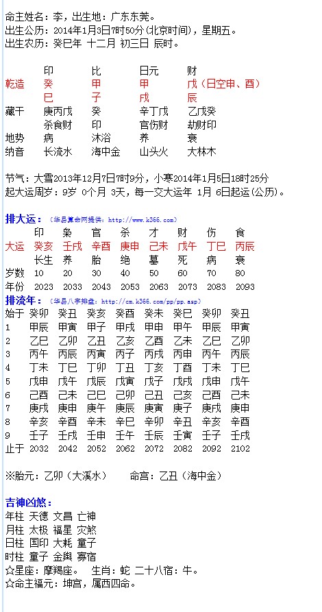 1959年2月18日八字算命 公职人员的八字特点