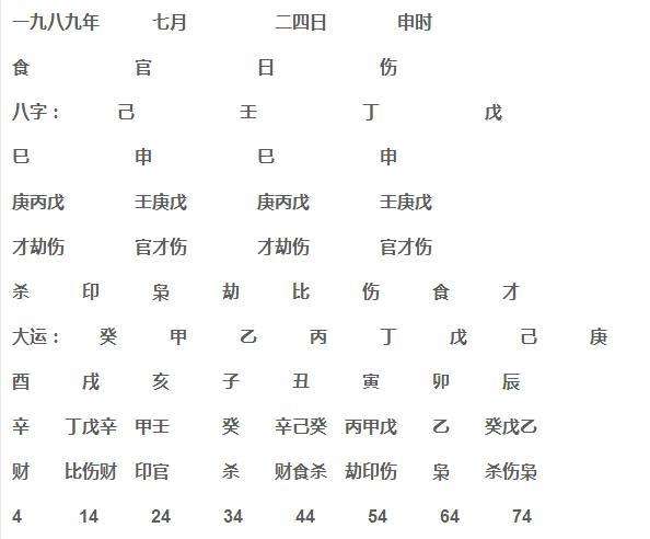 炳钦上新批八字算命23 八字算命最准老黄历的网站