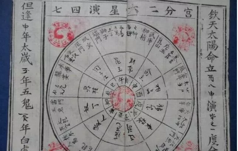 有关于八字算命方面的话题 免费八字精批一生命运