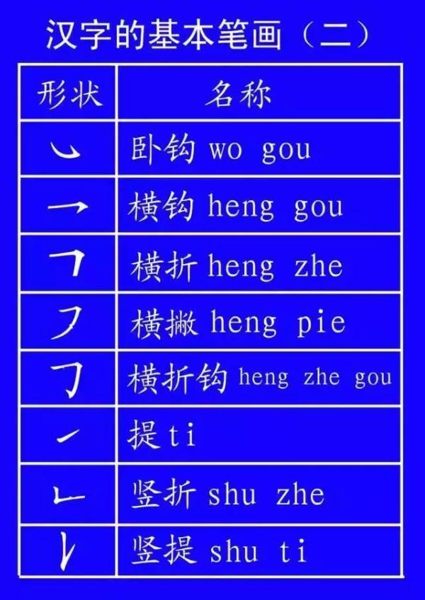 免费八字算命子女性别