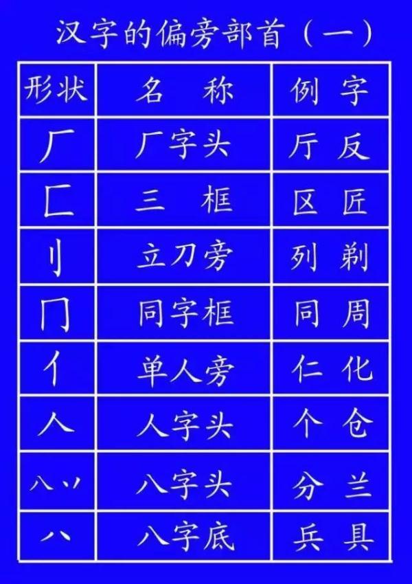 免费八字算命子女性别