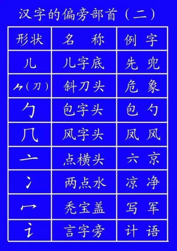 免费八字算命子女性别