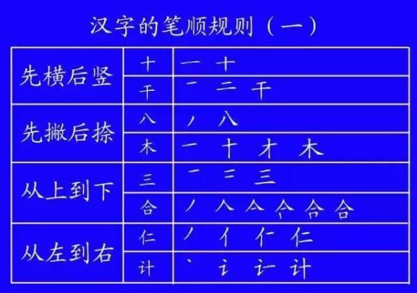 免费八字算命子女性别